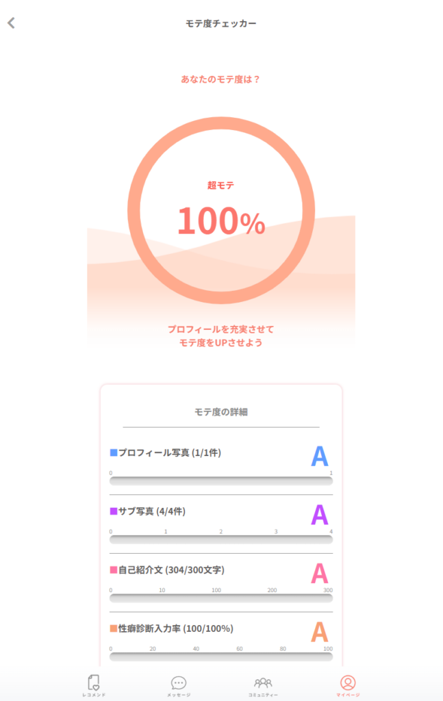 トメきゅん モテ度チェッカー